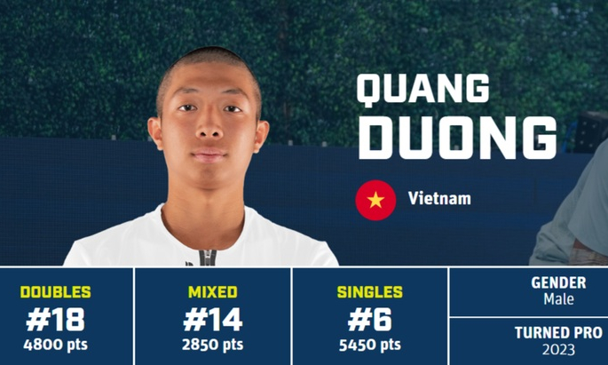 Quang Dương vừa bị xóa tên khỏi hệ thống pickleball Mỹ