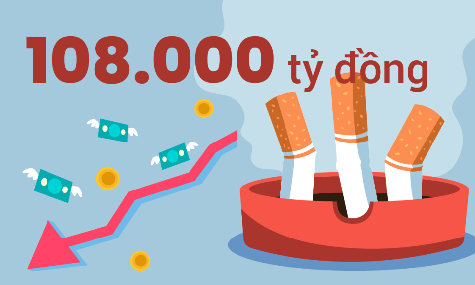 108.000 tỷ đồng - là ước tính thiệt hại kinh tế do thuốc lá gây ra tại Việt Nam mỗi năm