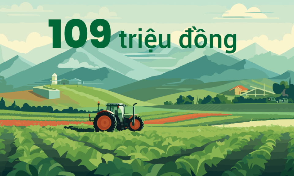 109 triệu đồng - là giá trị sản xuất trên mỗi héc-ta đất canh tác của tỉnh Quảng Ninh năm 2025