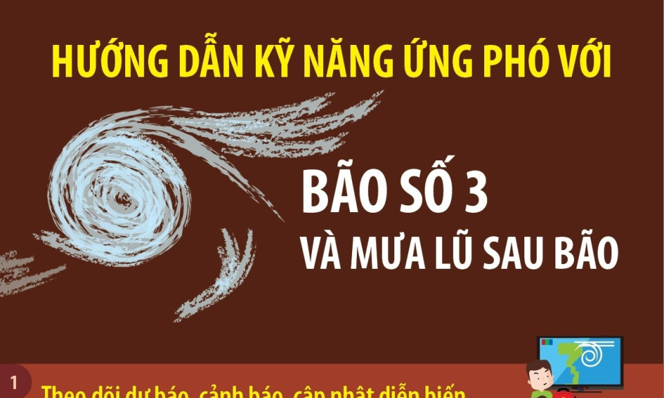 Hướng dẫn kỹ năng ứng phó với bão số 3 và mưa lũ sau bão