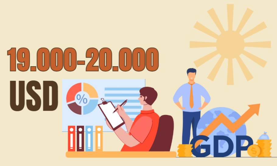 19.000-20.000 USD - là thu nhập bình quân đầu người tỉnh Quảng Ninh năm 2030 