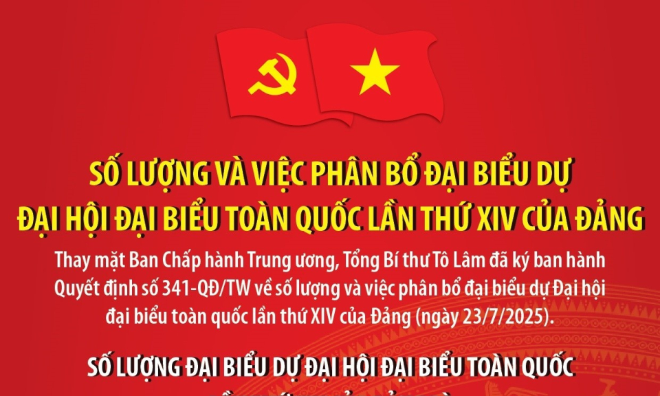 1.588 đại biểu tham dự Đại hội đại biểu toàn quốc lần thứ XIV của Đảng