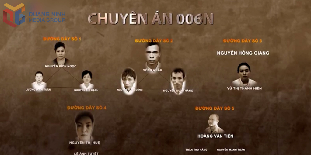 Từ đối tượng Ngọc, Cơ quan Công an đã điều tra triệt phá bắt giữ 5 đường dây vận chuyển, buôn bán trái phép chất ma túy xuyên quốc gia, bắt hơn 200 đối tượng phạm tội