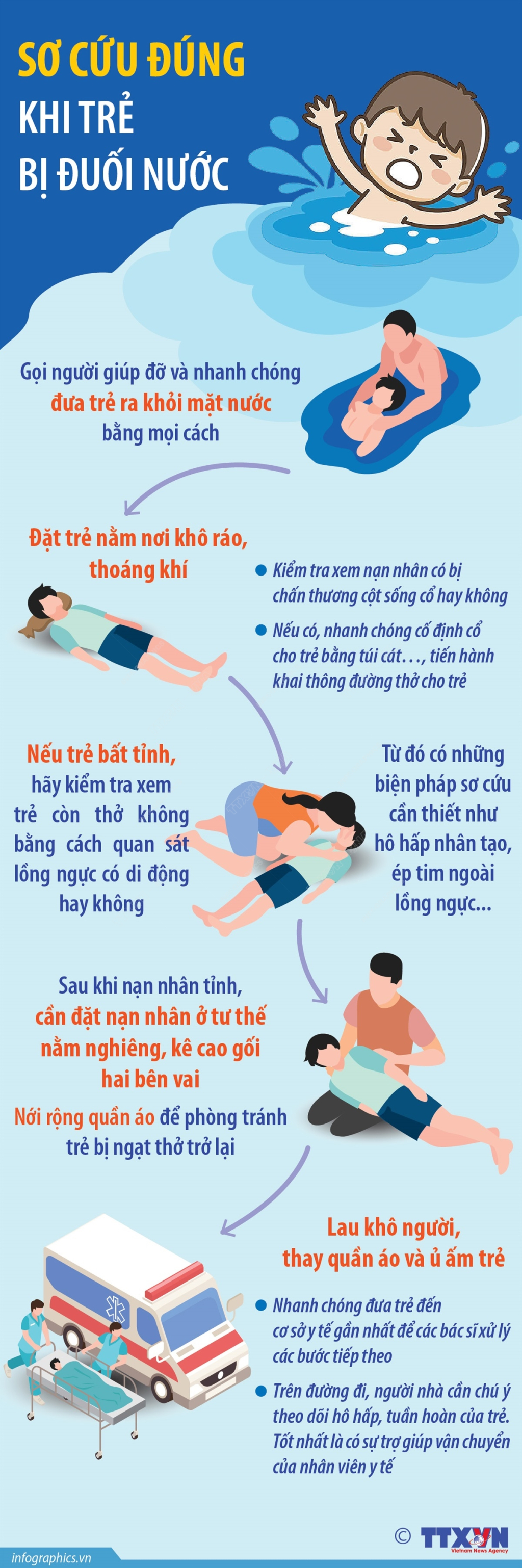 Ảnh: Thông tấn xã Việt Nam