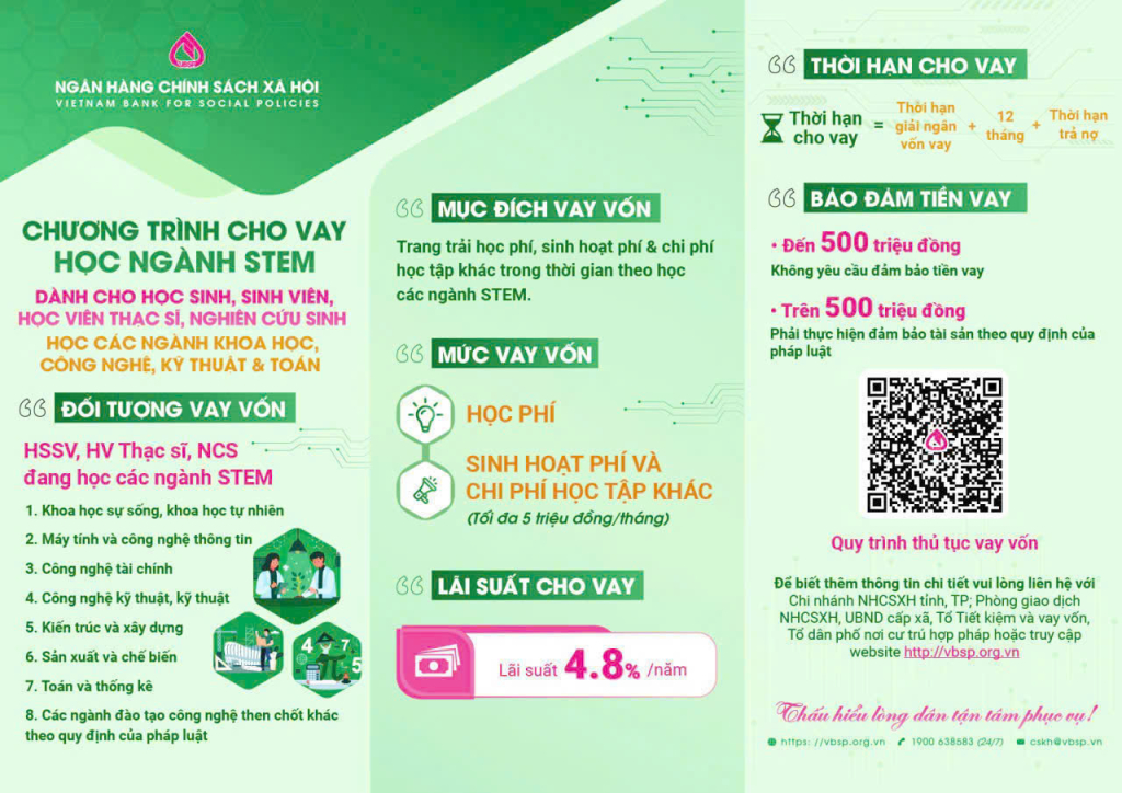 Hướng dẫn chi tiết về chương trình.
