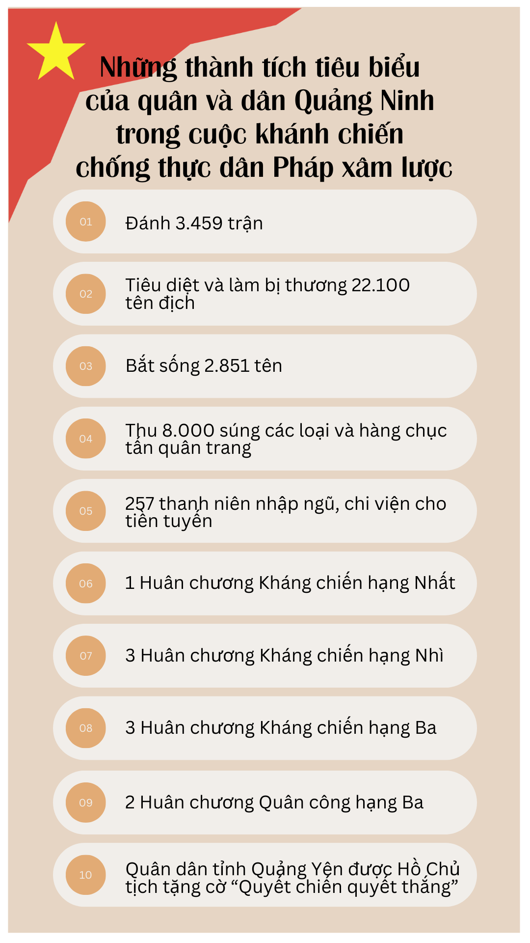 Ảnh trong văn bản