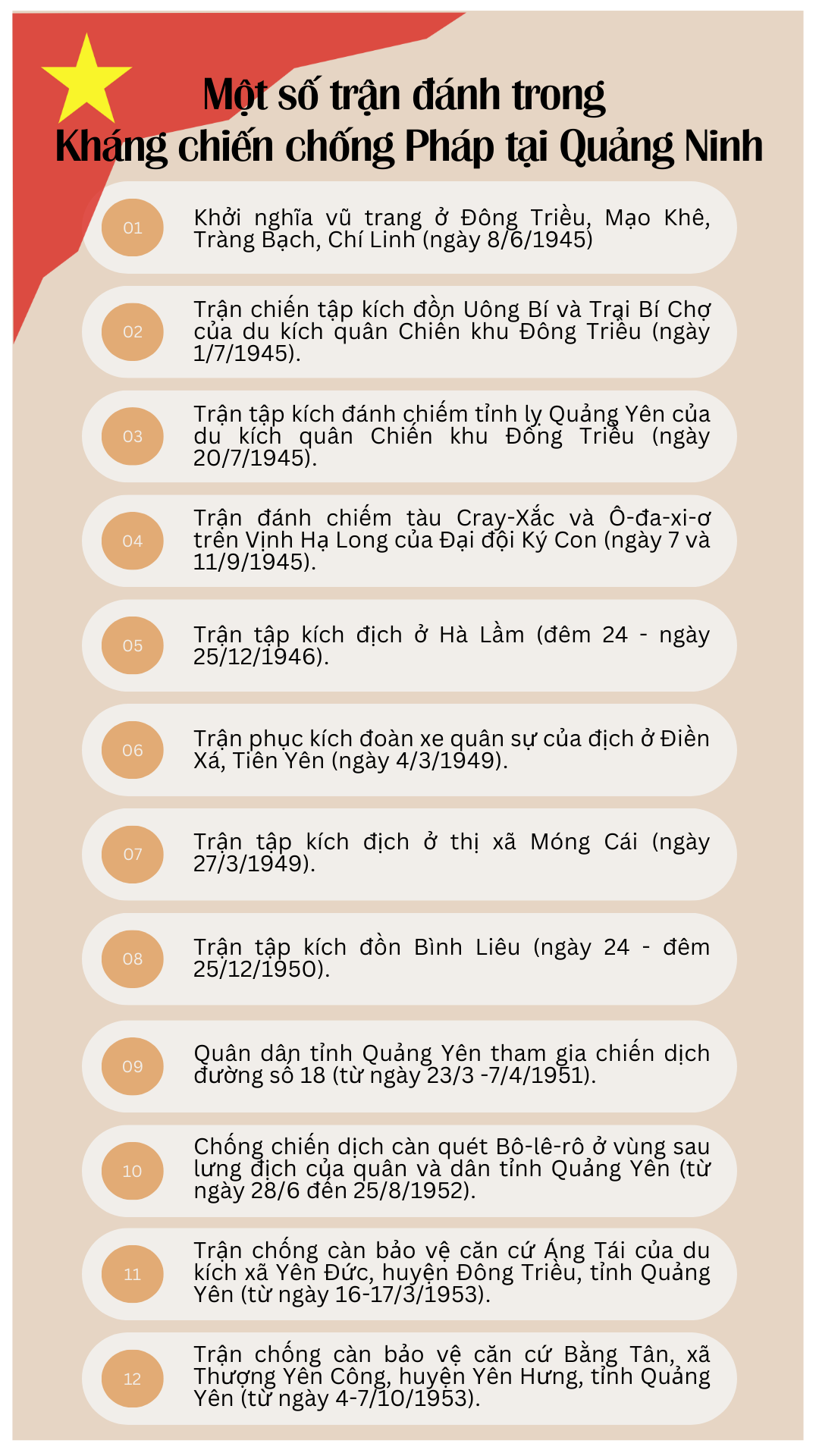Ảnh trong văn bản