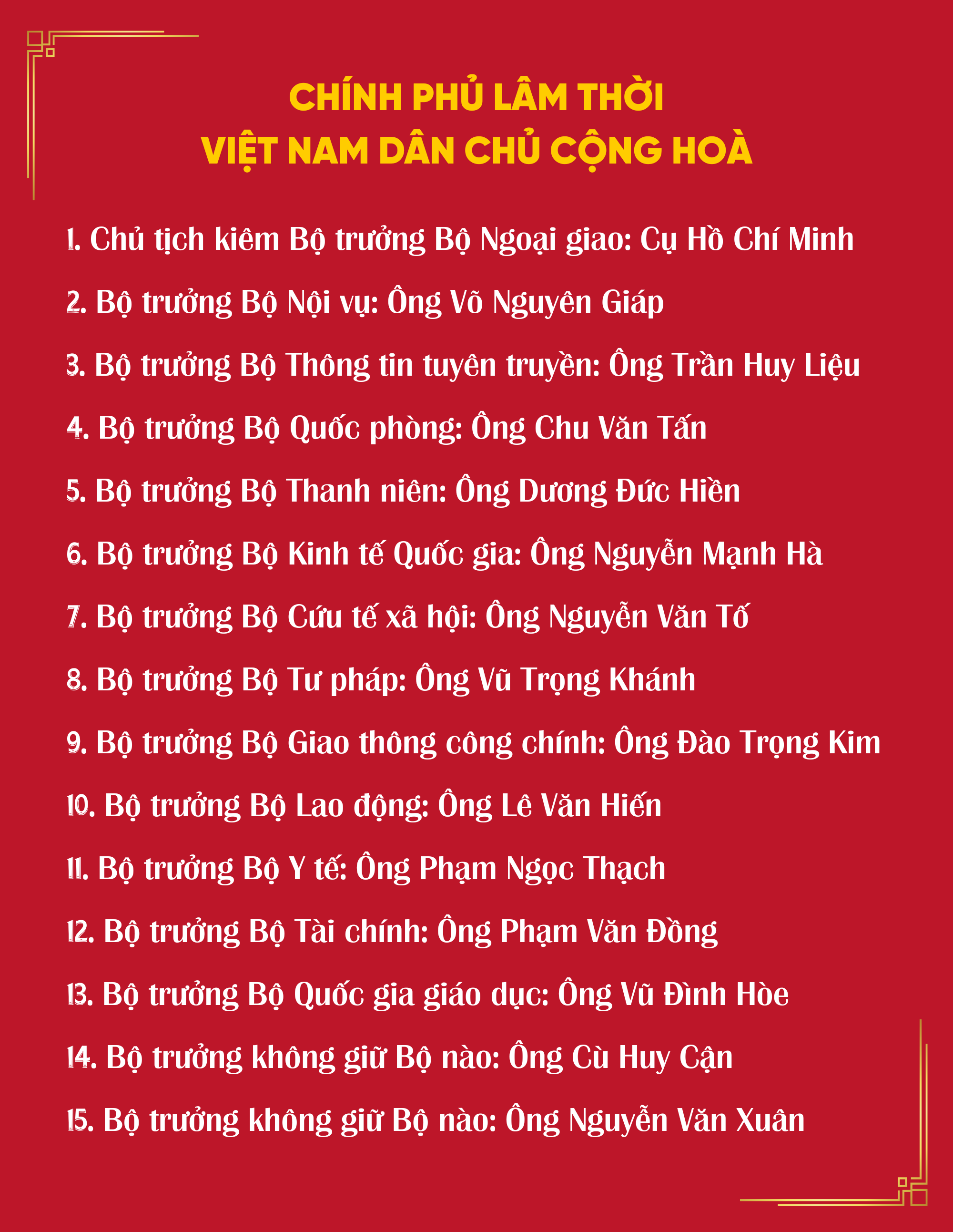 Ảnh với chú thích