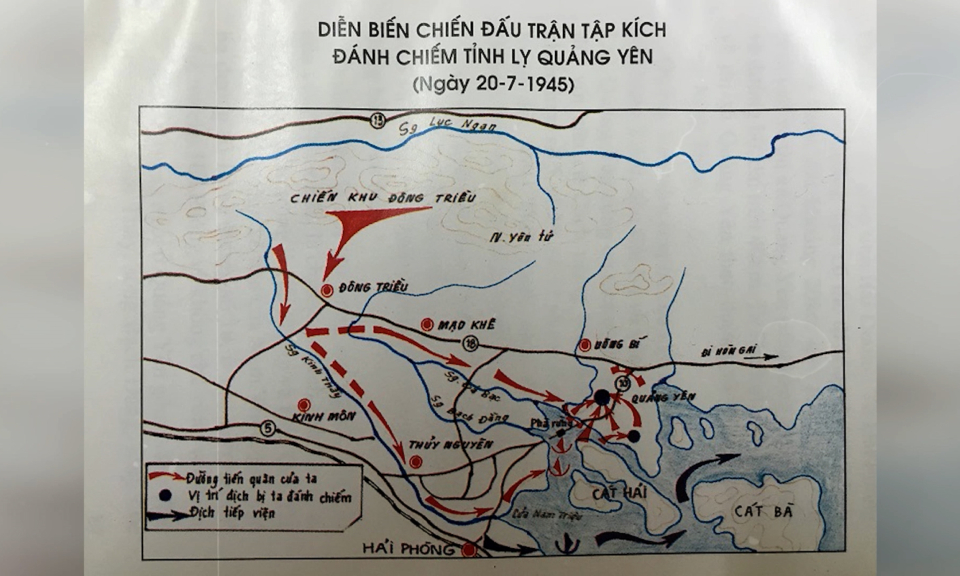 Ảnh với chú thích