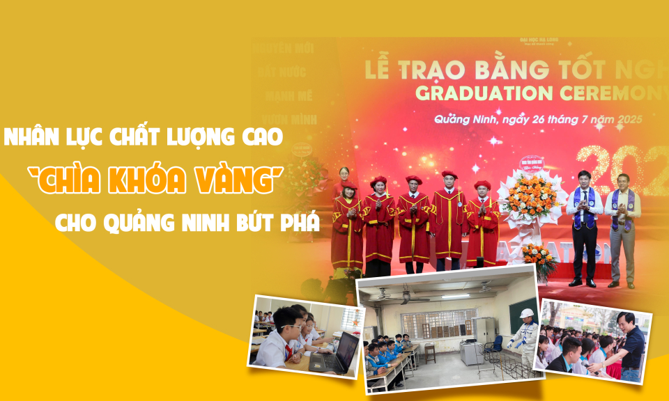 Nhân lực chất lượng cao: “Chìa khóa vàng” cho Quảng Ninh bứt phá
