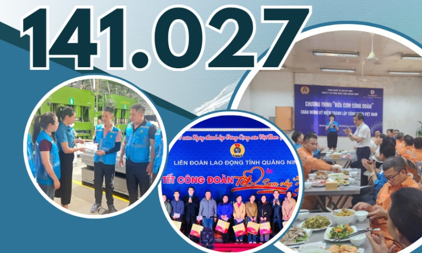 141.027 - là tổng số đoàn viên công đoàn tại Quảng Ninh hiện nay