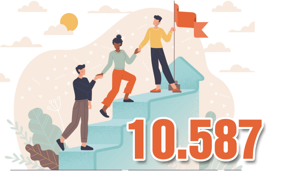 10.587 - là tổng số dự án hỗ trợ sinh kế đã được triển khai trên cả nước sau 5 năm