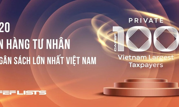 TOP 20 ngân hàng tư nhân đóng góp lớn nhất vào ngân sách Nhà nước