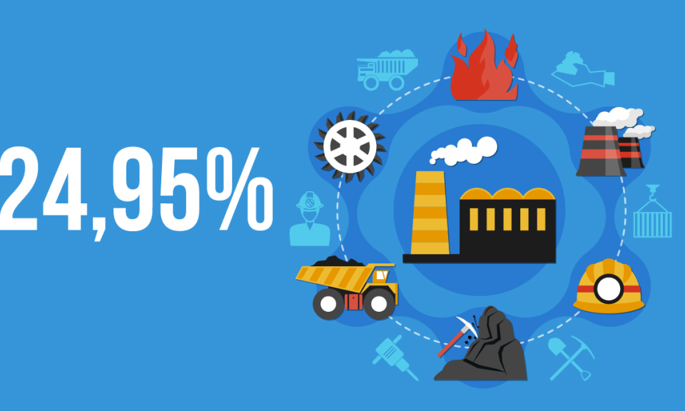 24,95% - là mục tiêu tăng trưởng khu vực công nghiệp - xây dựng trong quý III/2025 của tỉnh