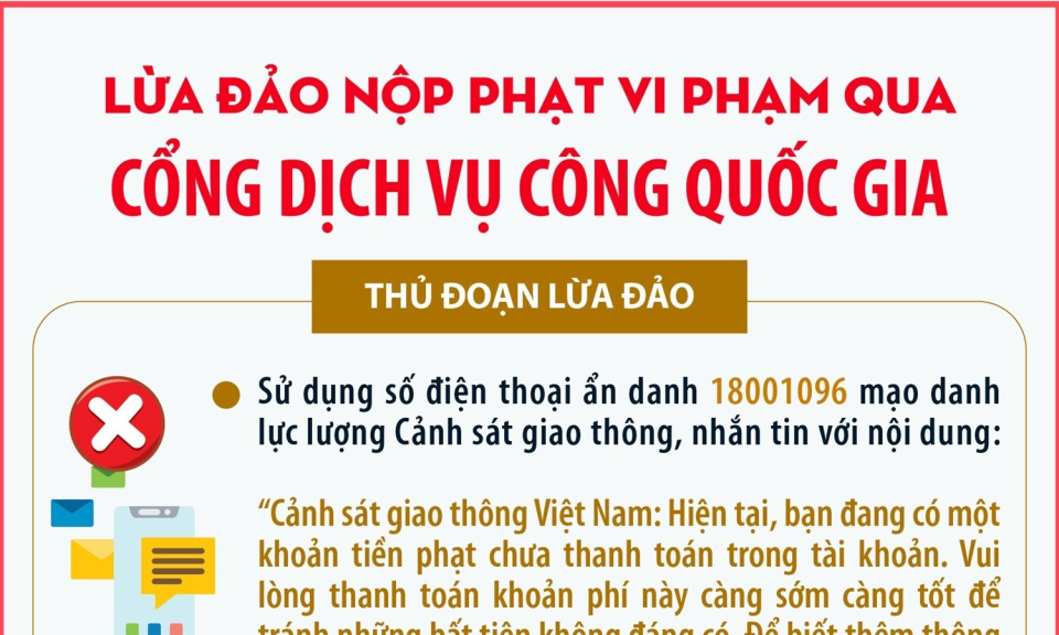 Cảnh báo thủ đoạn lừa đảo qua cổng dịch vụ công quốc gia
