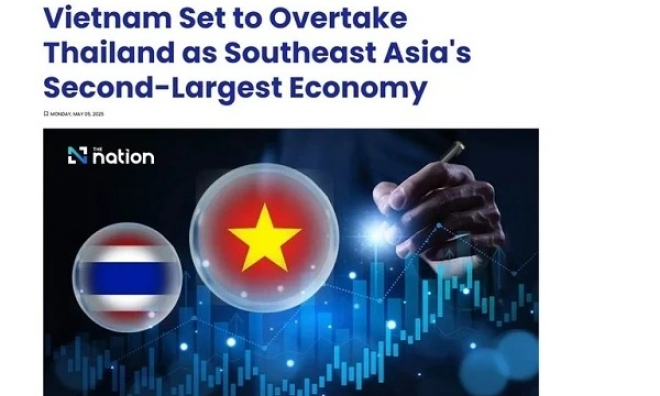 Truyền thông Thái Lan: Kinh tế Việt Nam tăng tốc, có thể sớm vượt Thái