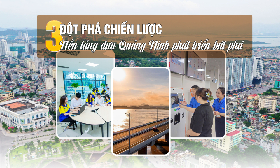 Ba đột phá chiến lược - Nền tảng đưa Quảng Ninh phát triển bứt phá