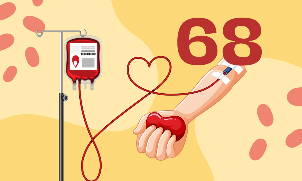 68 - là số đợt hiến máu tình nguyện được tổ chức trên toàn tỉnh trong 7 tháng năm 2025