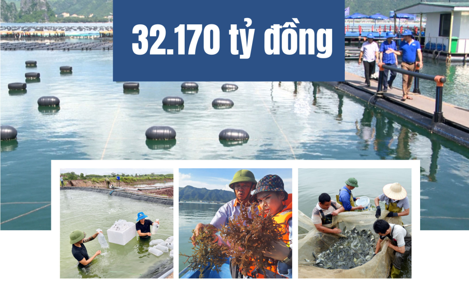 32.170 tỷ đồng - là ước tính giá trị sản xuất ngành thủy sản tỉnh Quảng Ninh năm 2030