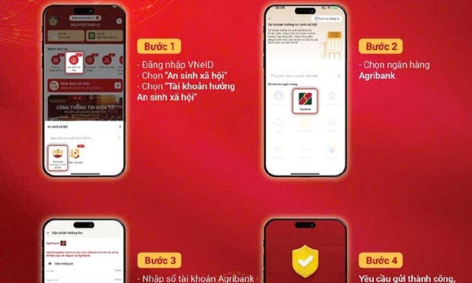 Ngân hàng đồng loạt hướng dẫn liên kết VNeID để nhận 100.000 đồng - quà Quốc khánh 2/9