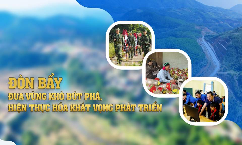 Đòn bẩy đưa vùng khó bứt phá, hiện thực hóa khát vọng phát triển