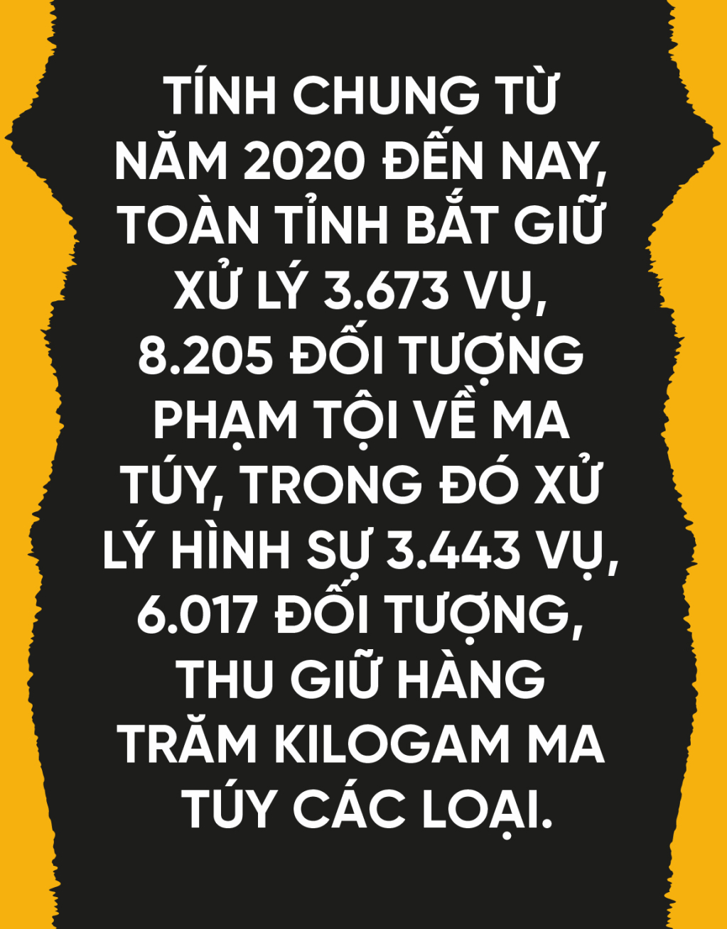Ảnh căn trái
