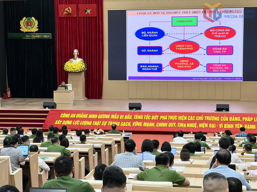 Báo cáo viên Cục Cảnh sát Quản lý tạm giữ, tạm giam và Thi hành án hình sự tại cộng đồng (Bộ Công an) quán triệt các chuyên đề tại hội nghị tập huấn.