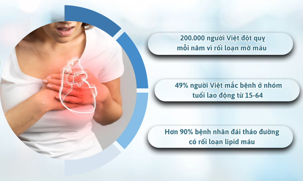 Nâng cao khả năng theo dõi chuyên sâu tại nhà với Máy đo mỡ máu PixoTest  Vision - Báo Quảng Ninh điện tử