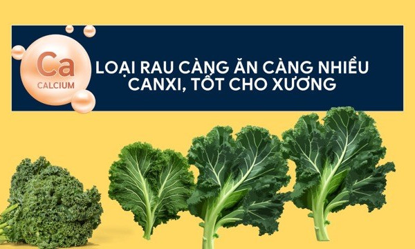 Loại rau nhiều canxi, tốt cho xương