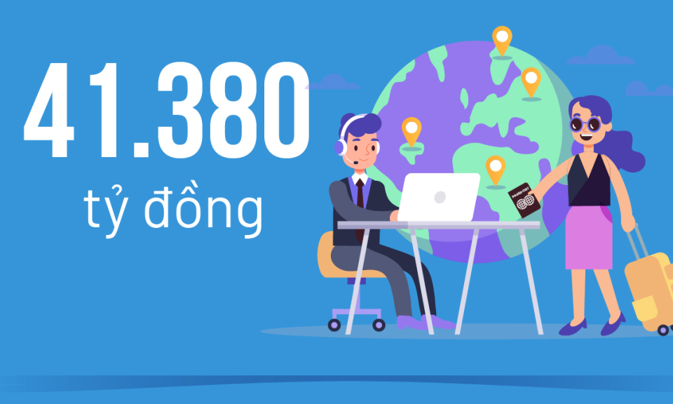 41.380 tỷ đồng - là doanh thu trong 8 tháng năm 2025 của du lịch Quảng Ninh