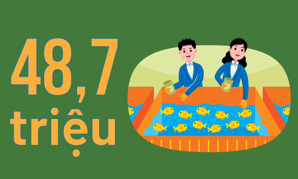 48,7 triệu - là số lượng con giống toàn tỉnh đã thả ra môi trường tự nhiên nhằm tái tạo nguồn lợi thuỷ sản