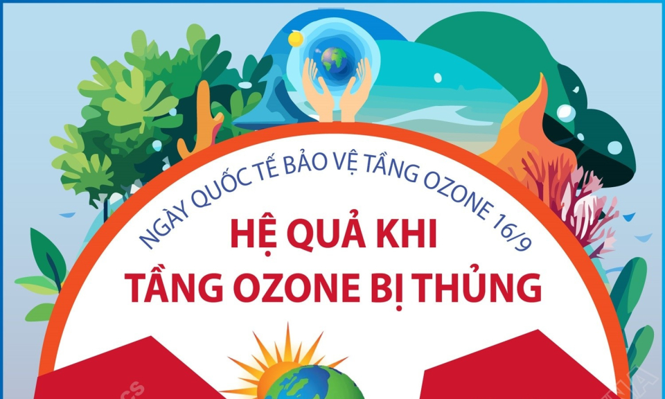 Lỗ thủng tầng Ozone và hệ lụy khôn lường cho sự sống