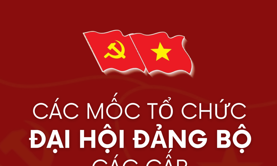 Lộ trình tổ chức Đại hội đảng bộ các cấp tiến tới Đại hội XIV của Đảng