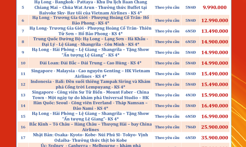 Bộ sản phẩm tour khách đoàn