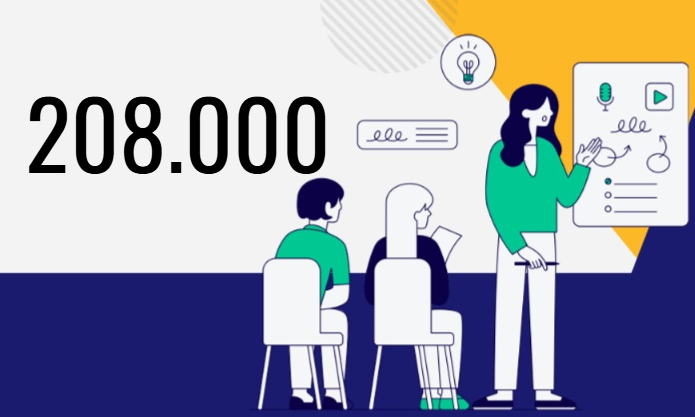 208.000 - là số người được các cơ sở giáo dục nghề nghiệp trên địa bàn tỉnh tuyển sinh và đào tạo