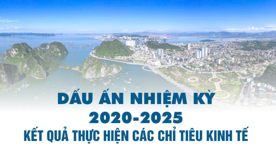 Dấu ấn nhiệm kỳ 2020 - 2025: Kết quả thực hiện các chỉ tiêu kinh tế