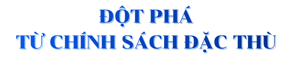 Ảnh trong văn bản