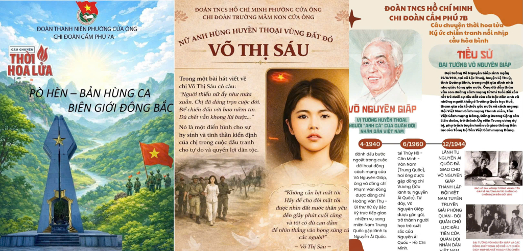 Đoàn Thanh niên phường Cửa Ông....