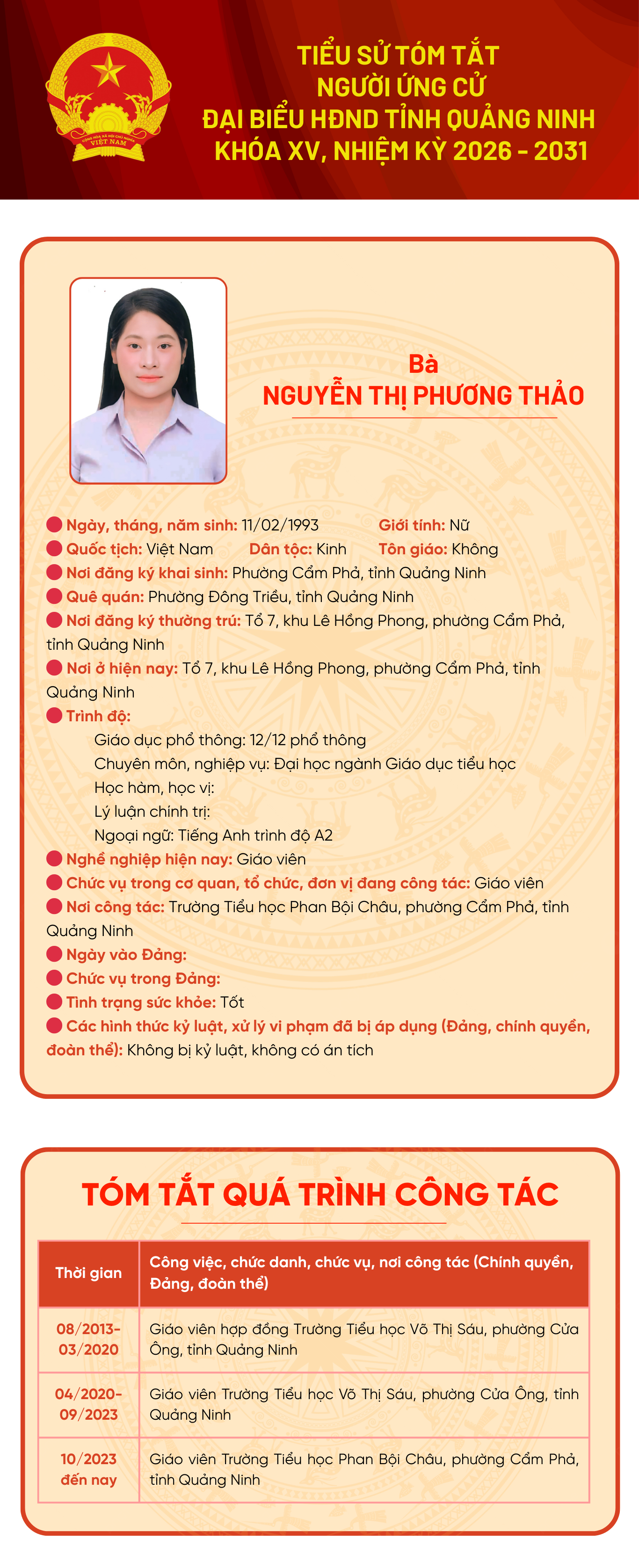 Tiu s ng c vin i biu HND tnh kha XV Nguyn Th Phng Tho - Bo  Qung Ninh in t
